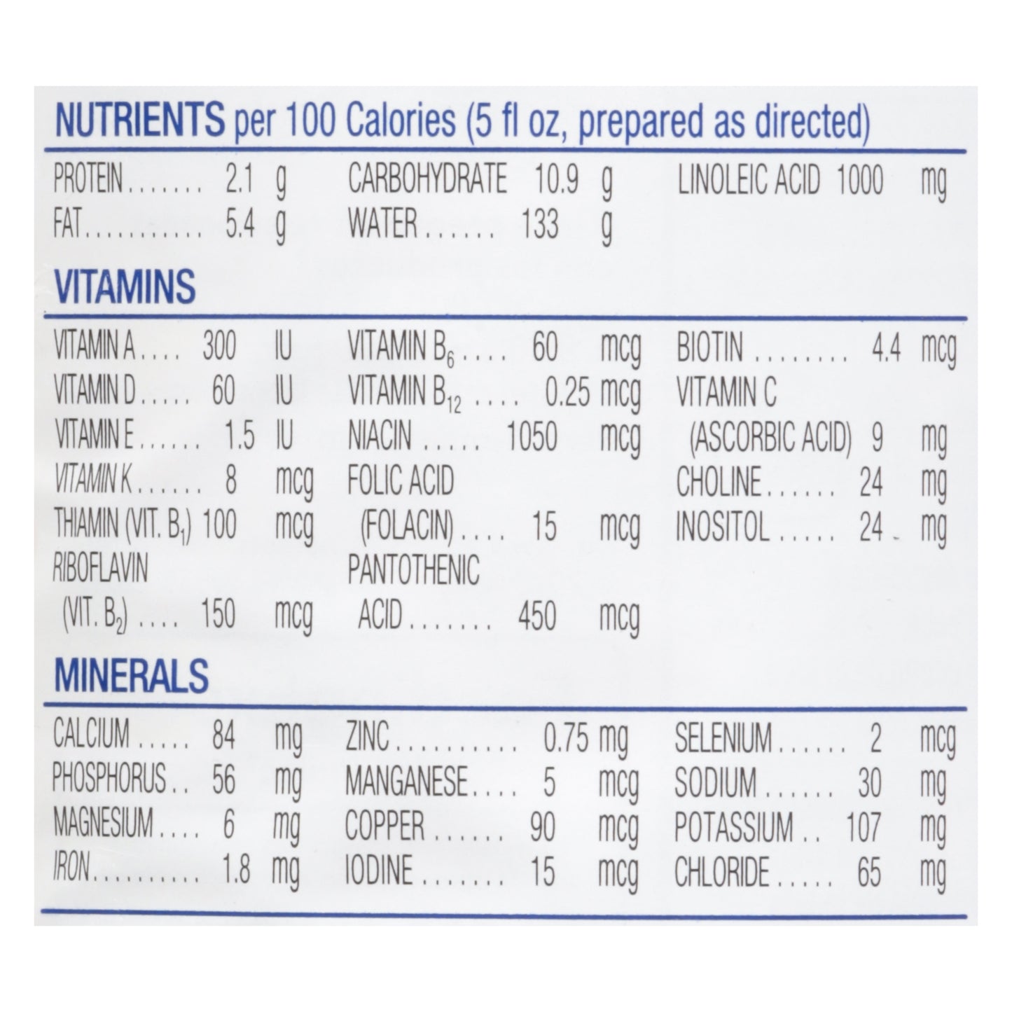 Similac Sensitive 0-12 Months Milk-Based Powder Infant Formula with Iron 12.5 oz