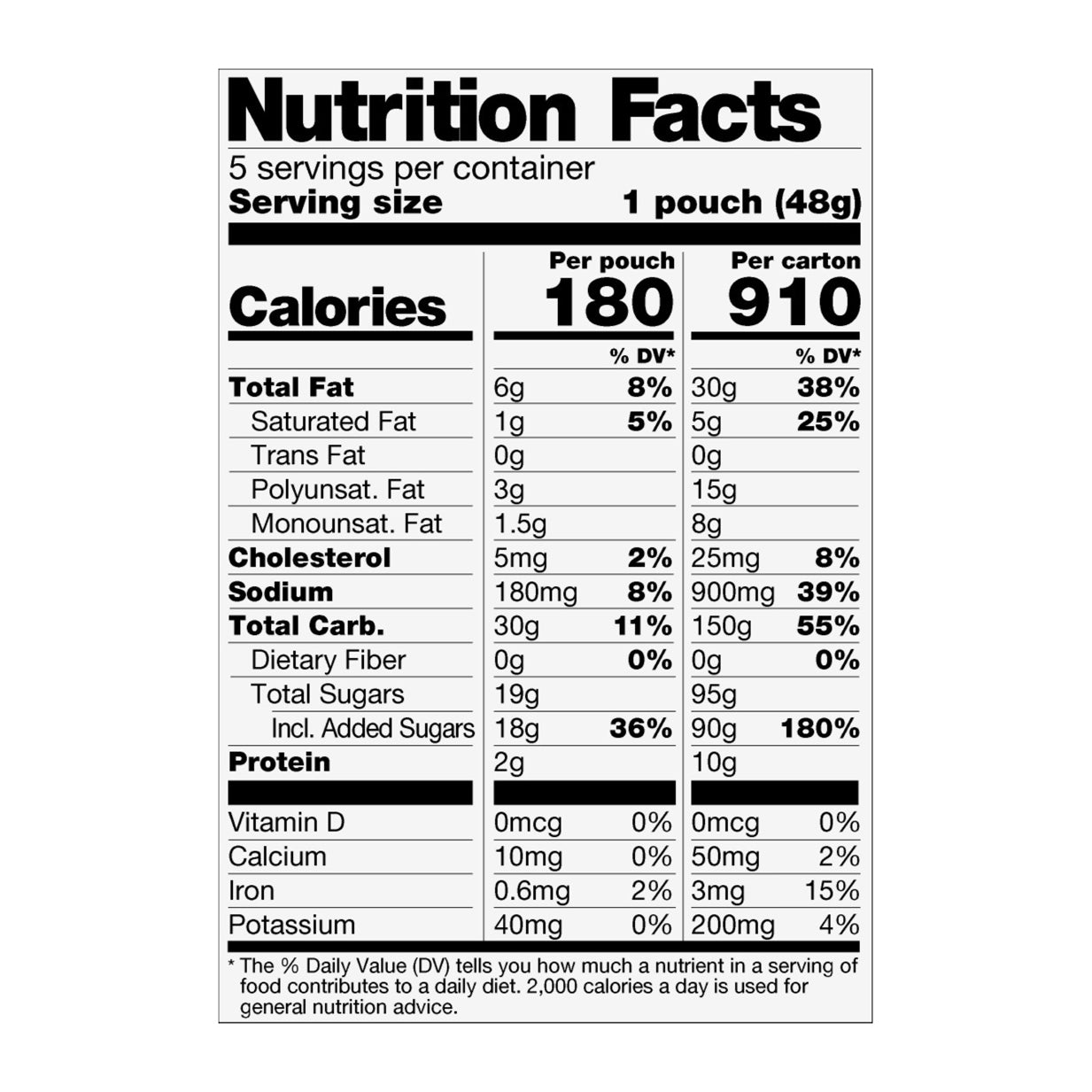 Snack Cakes, Little Debbie Family Pack Mini Muffins (blueberry)