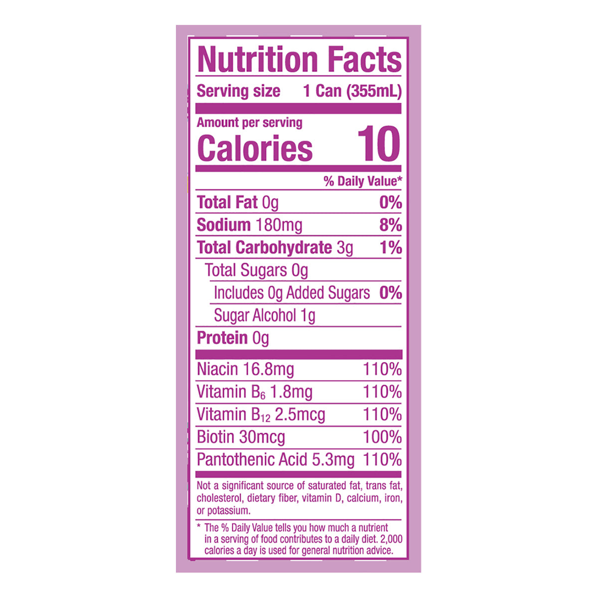 Alani Nu Energy Drink Cotton Candy 12oz