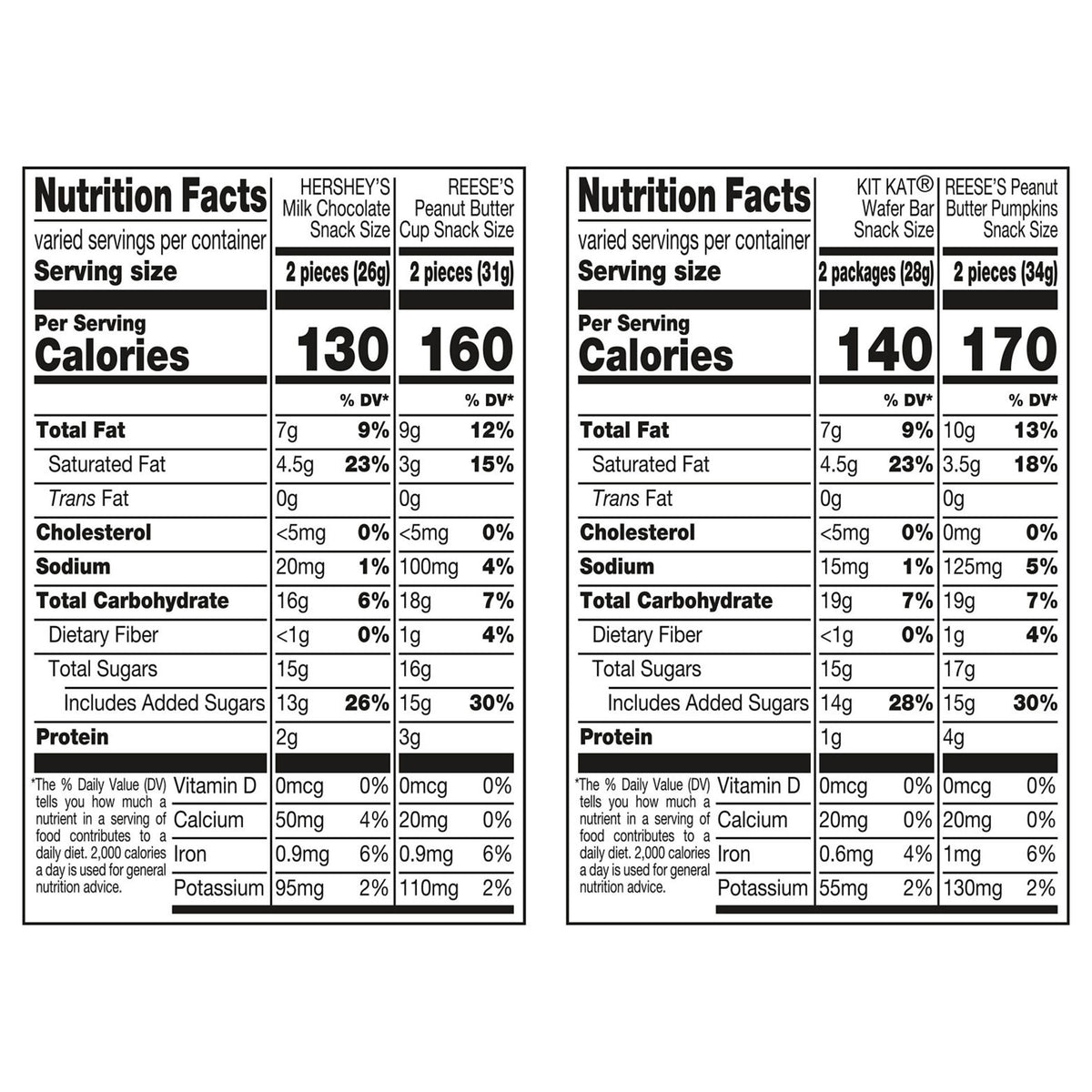 HERSHEY'S, KIT KAT® and REESE'S Assorted Chocolate, Halloween Candy Variety Bag, 8.36 oz (15 Pieces)