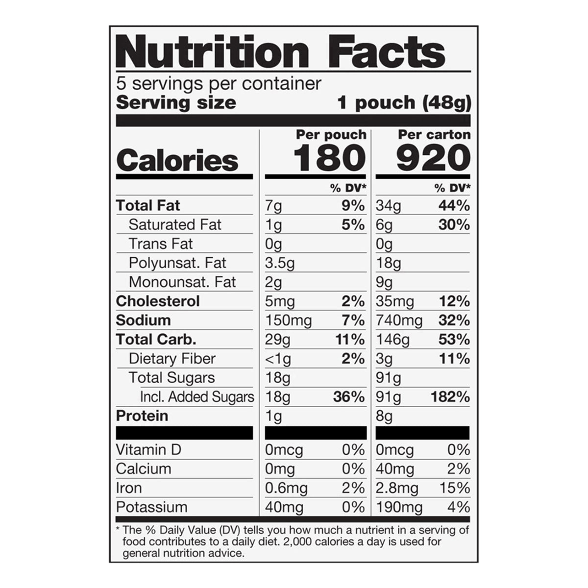 Snack Cakes, Little Debbie Family Pack Mini Muffins (Red, White and Blue)