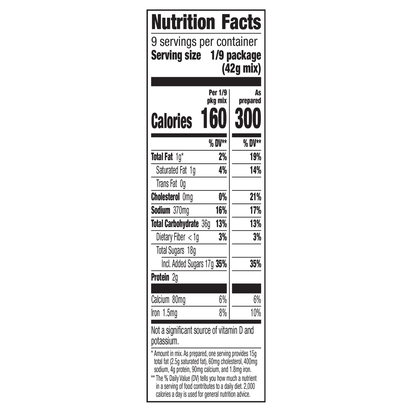 Betty Crocker Delights Super Moist Red Velvet Cake Mix, 13.25 oz.