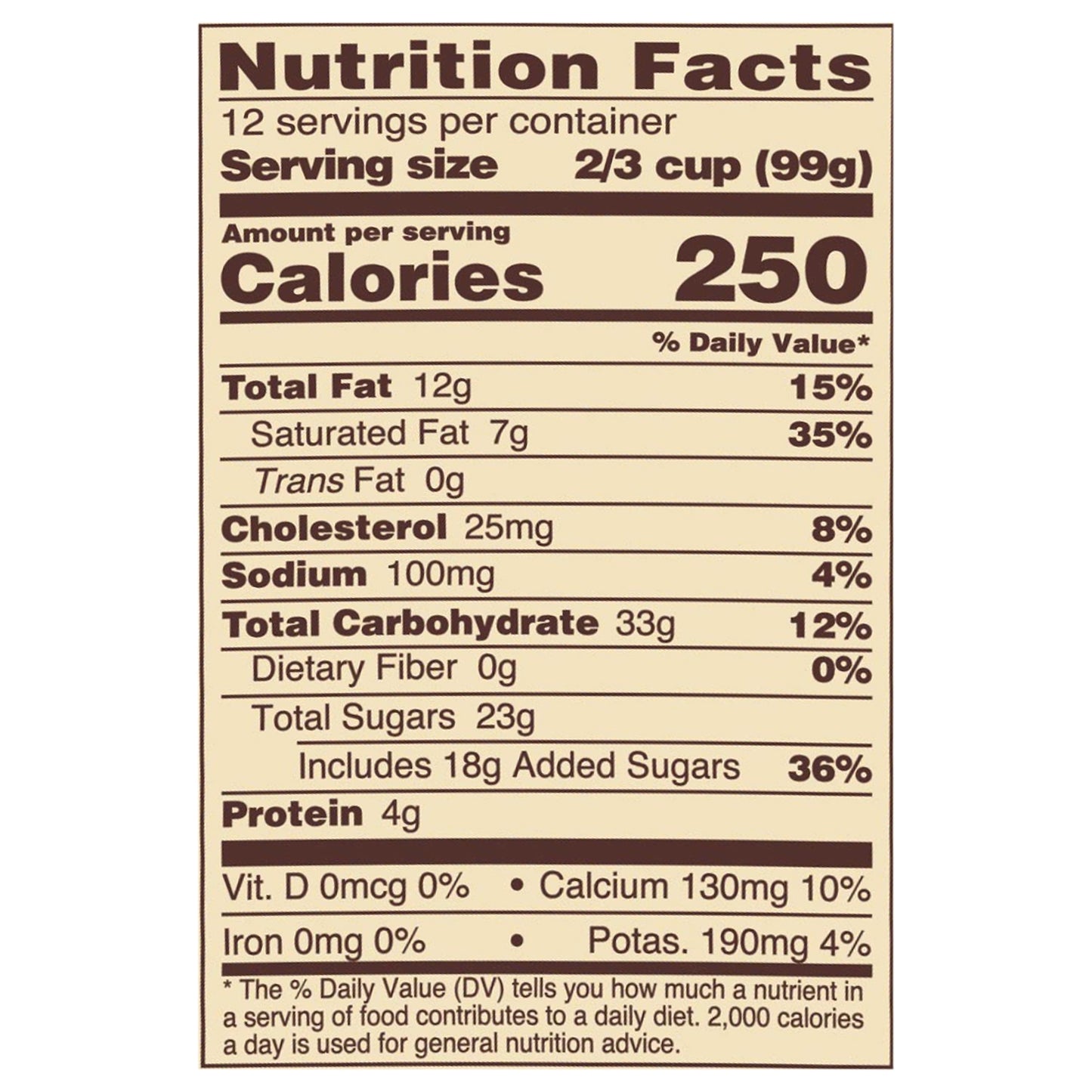 Blue Bell Chocolate Chip Cookie Dough Ice Cream 0.5 gal