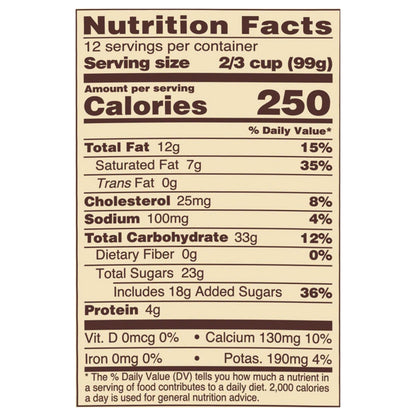 Blue Bell Chocolate Chip Cookie Dough Ice Cream 0.5 gal