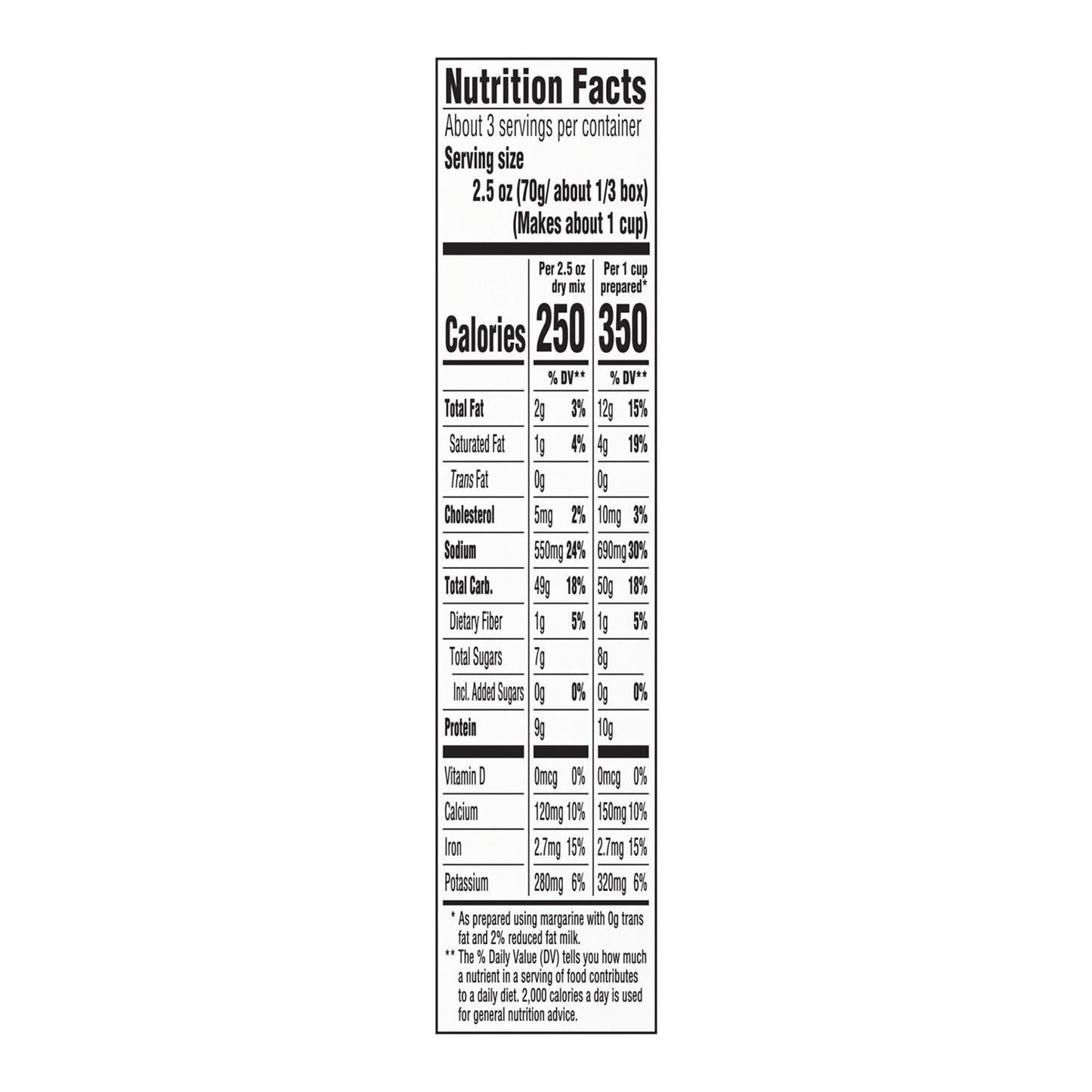 Kraft Original Mac & Cheese Macaroni and Cheese Dinner, 7.25 oz Box