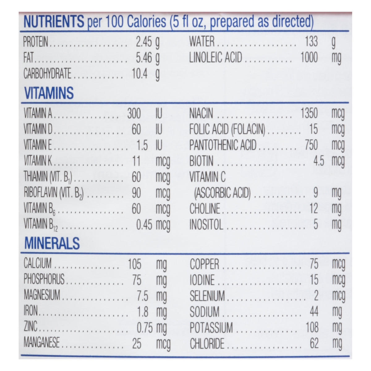 Similac Soy Isomil Birth-12 Months Soy-Based Infant Formula with Iron 12.4 oz