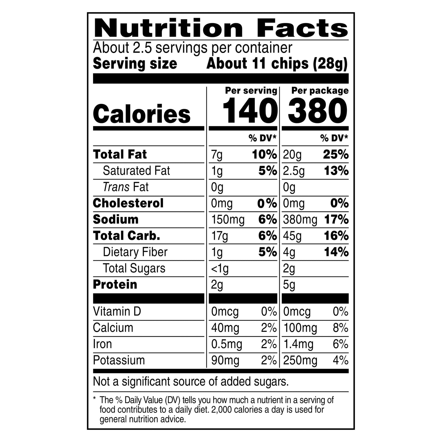 Doritos Tortilla Chips Late Night Loaded Taco Flavored 2 5/8 Oz