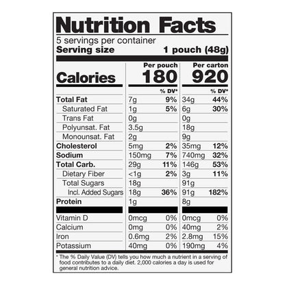 Snack Cakes, Little Debbie Family Pack Mini Muffins (Red, White and Blue)