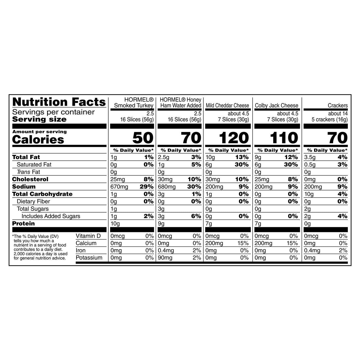 HORMEL GATHERINGS Honey Ham & Turkey Party Tray 1.75