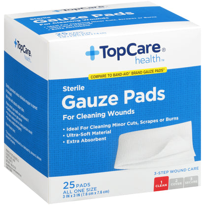Sterile Gauze Pads