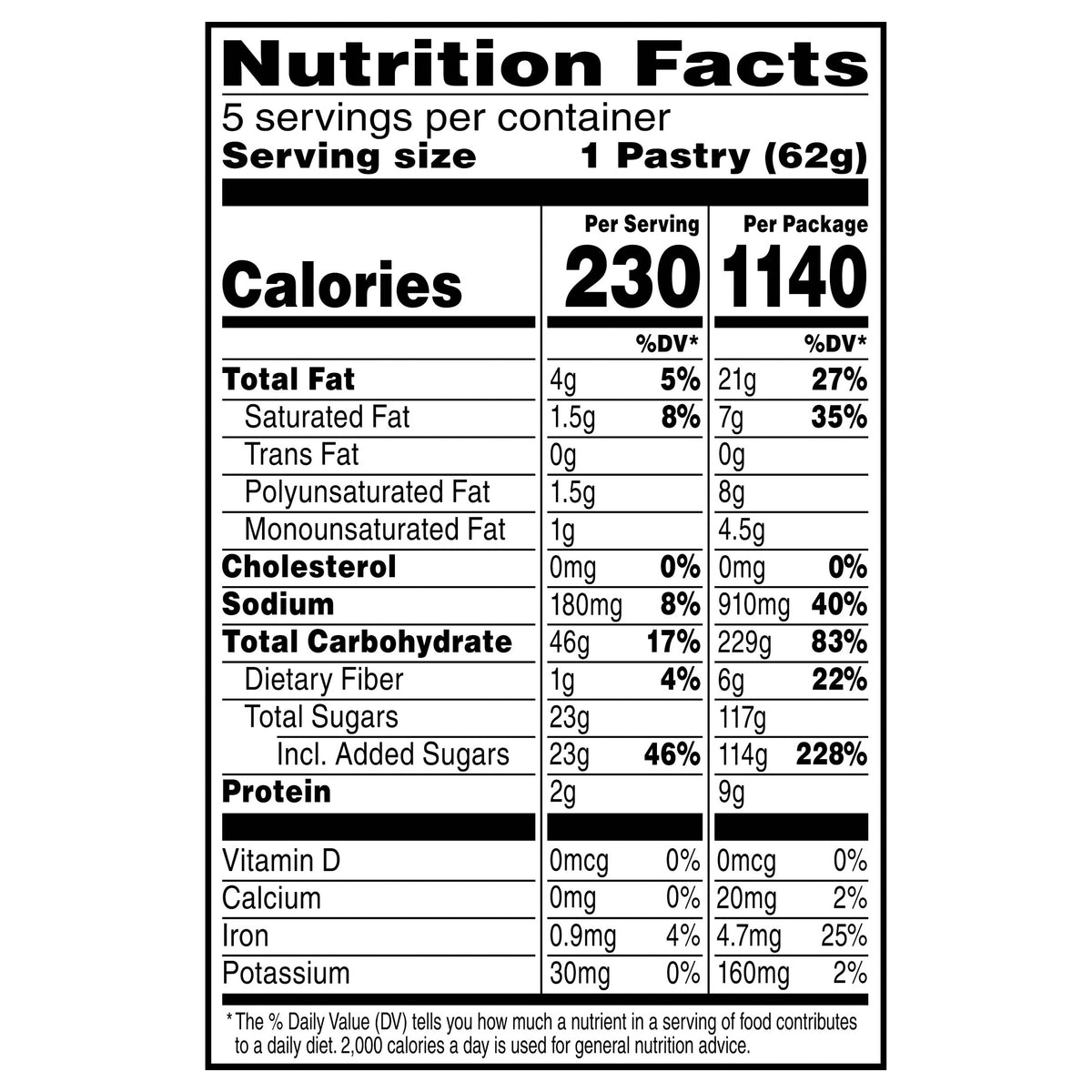 Pop-Tarts Frosted Strawberry Blast 10.9oz